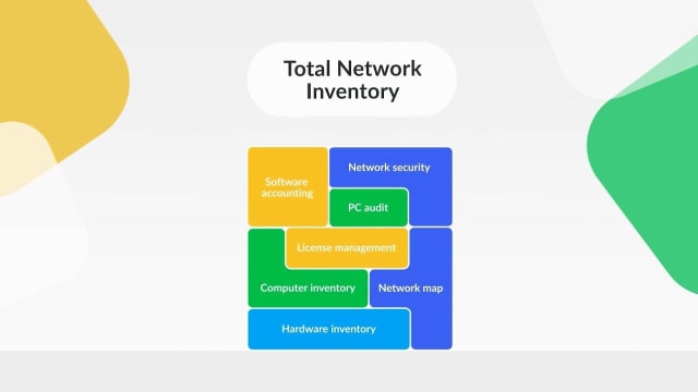 total-network-invertory